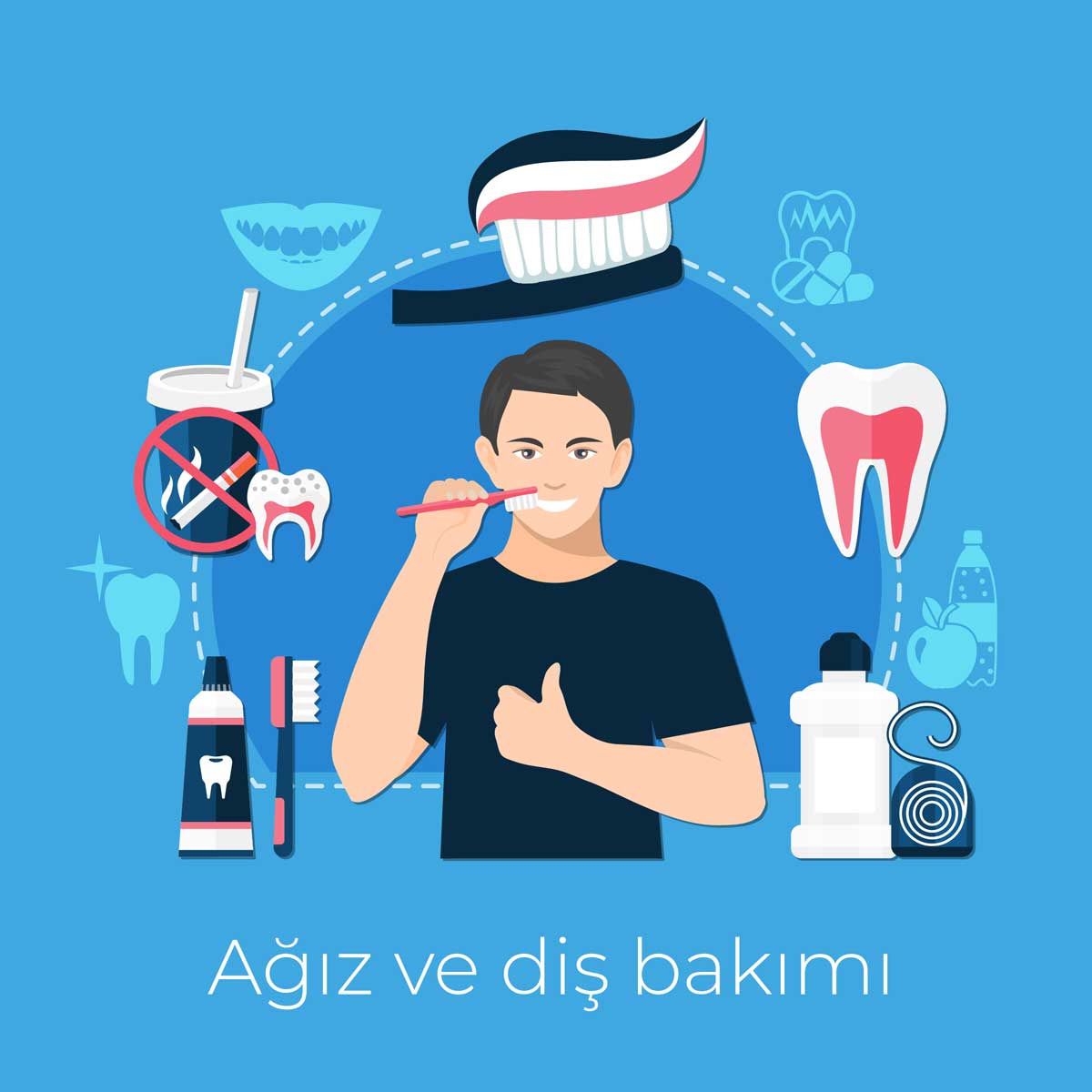 Ağız Kokusu Nasıl Geçer?