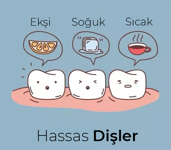 Diş Sızlaması Neden Olur?